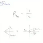 PID Controller Formula Illustration