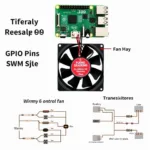 Setting up PWM fan control on a Raspberry Pi