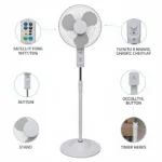 Remote Control Floor Fan Key Features