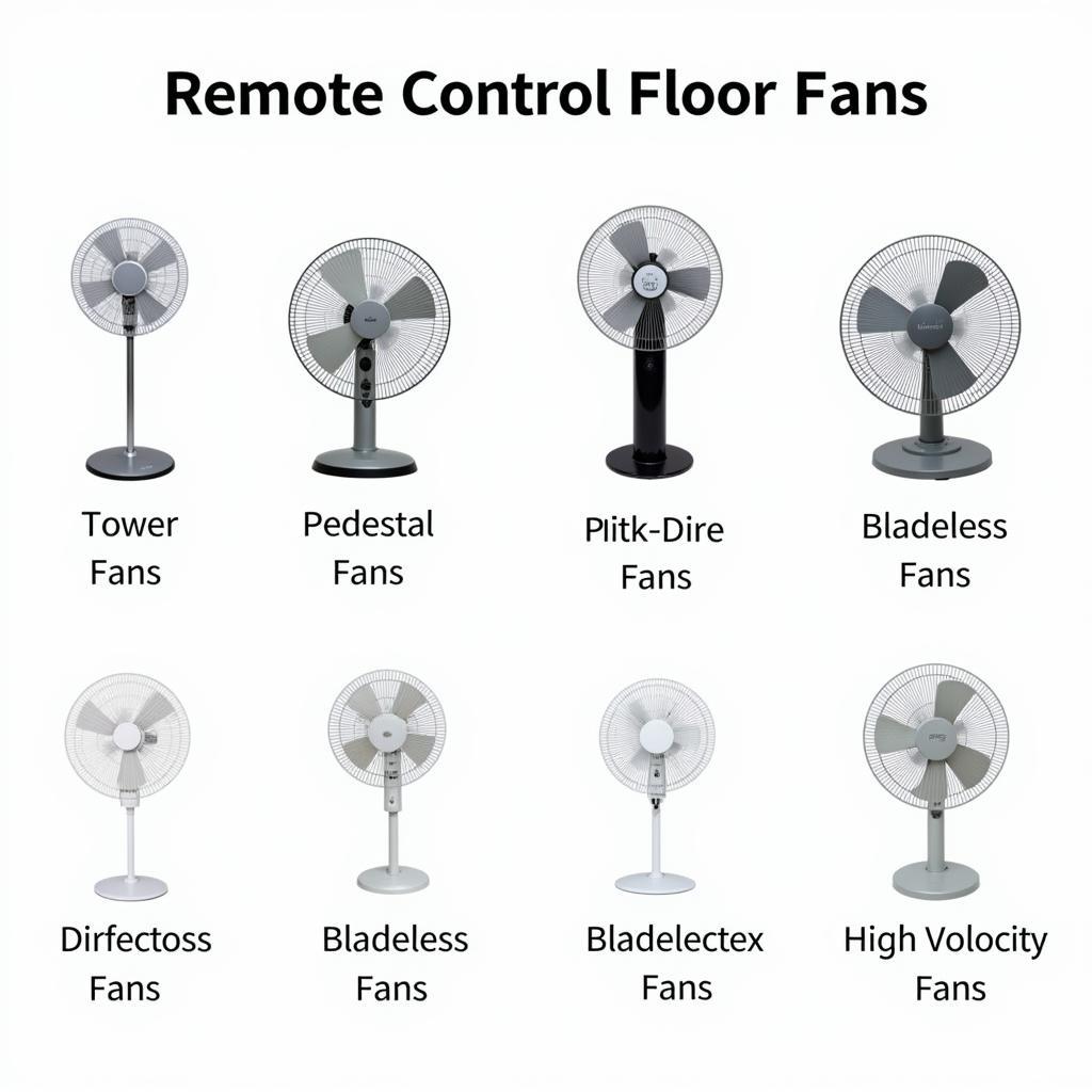 Different Types of Remote Control Floor Fans