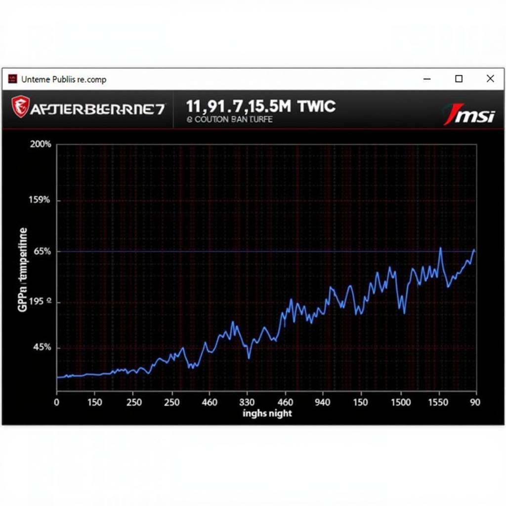 Example of an RX 580 Nitro+ Fan Curve