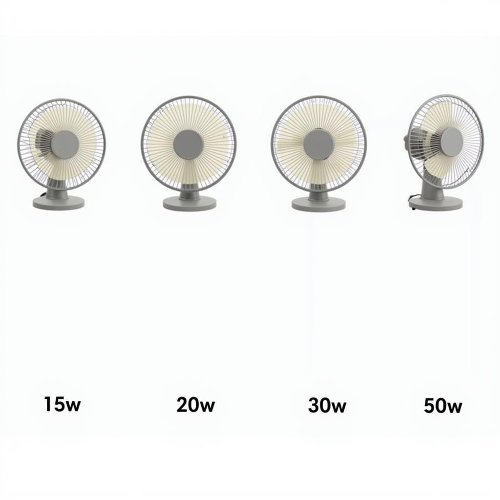 Table Fan Size Comparison - 15w, 20w, 30w, 50w