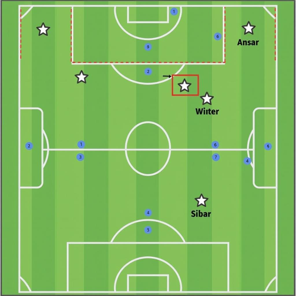 Tactical Analysis for Football Commentary