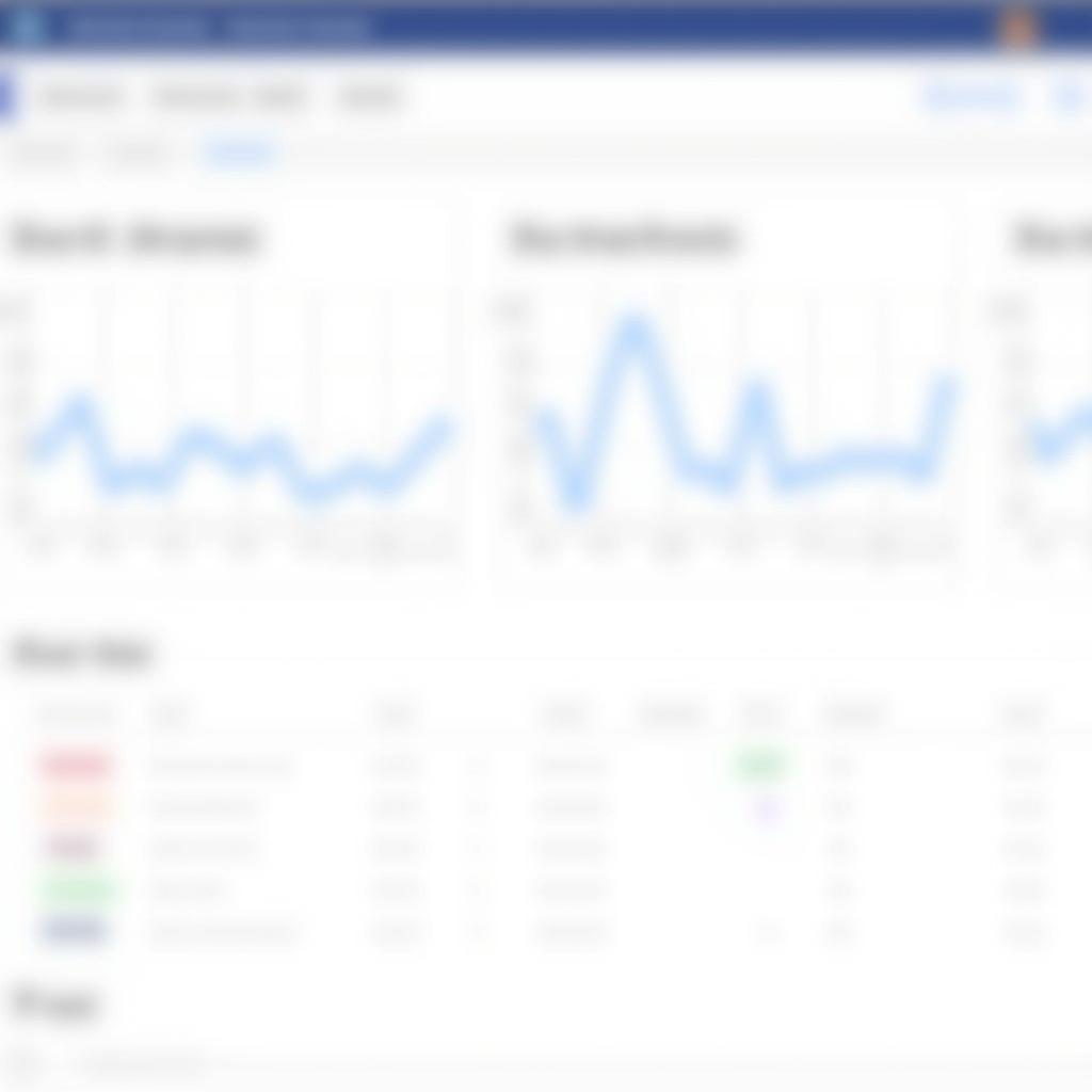 Using a Third-Party Facebook Analytics Tool