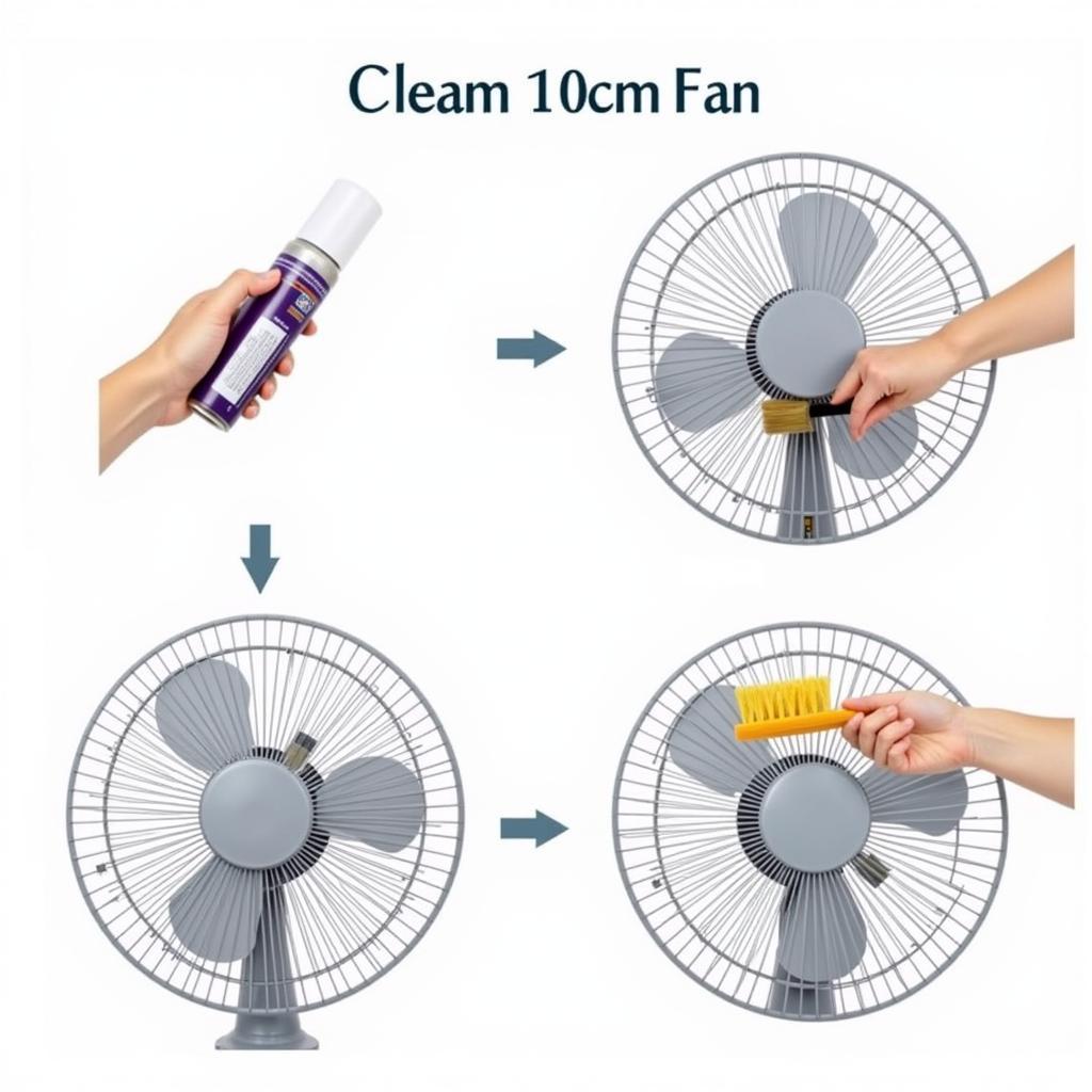 Troubleshooting a 10cm Fan