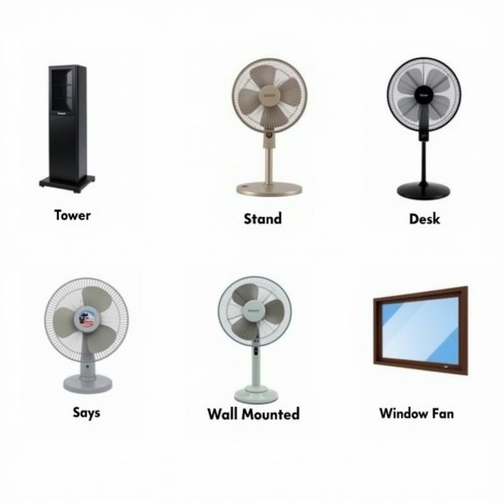 Different Types of Electric Fans