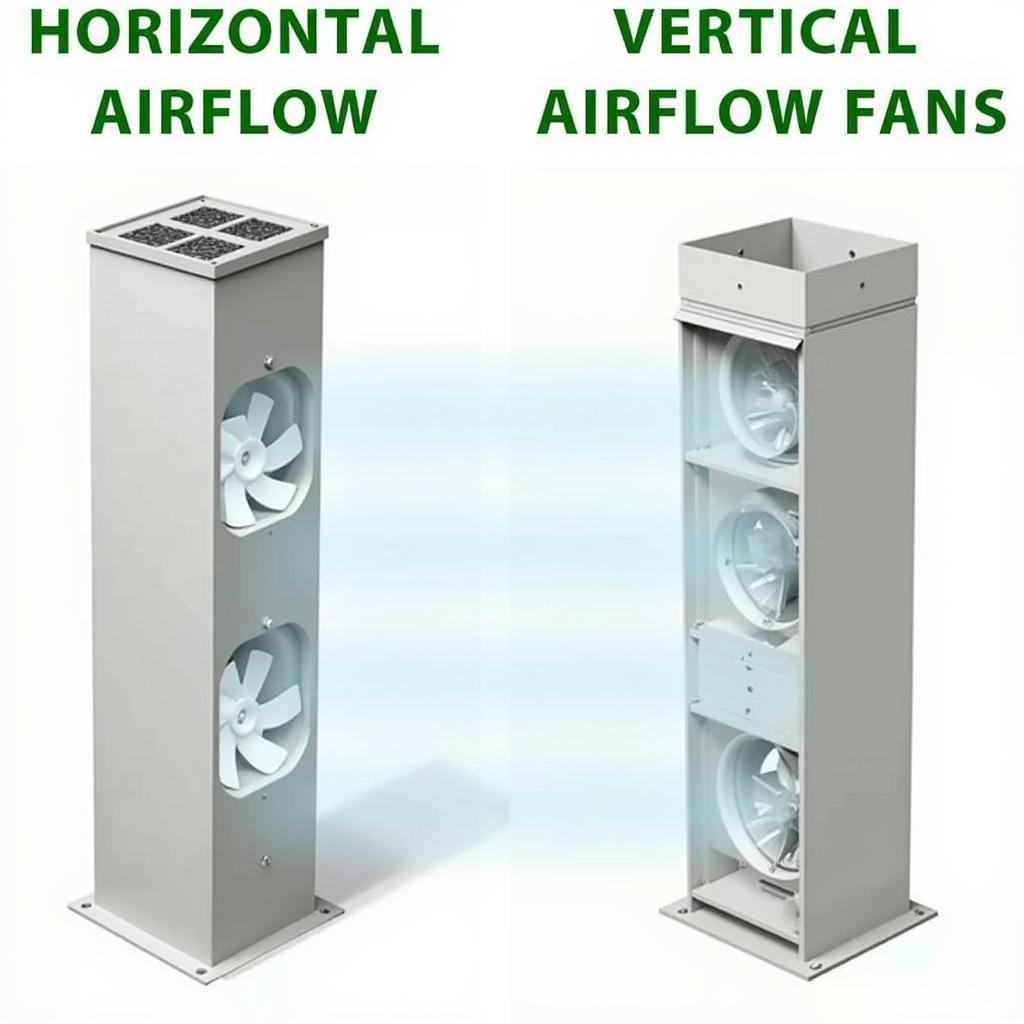 Different Types of Greenhouse Recirculation Fans