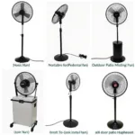 Different Types of Mist Fans