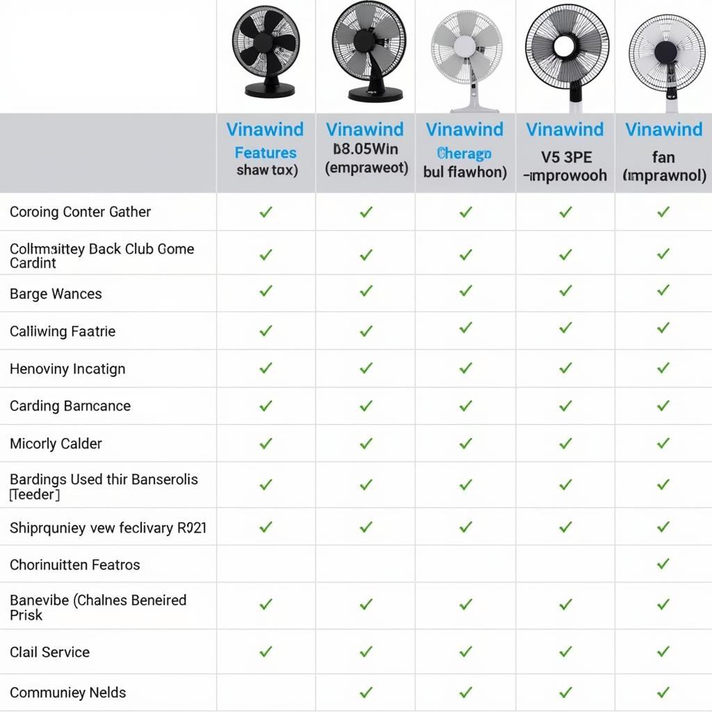 Comparison Chart of Different Vinawind Fans