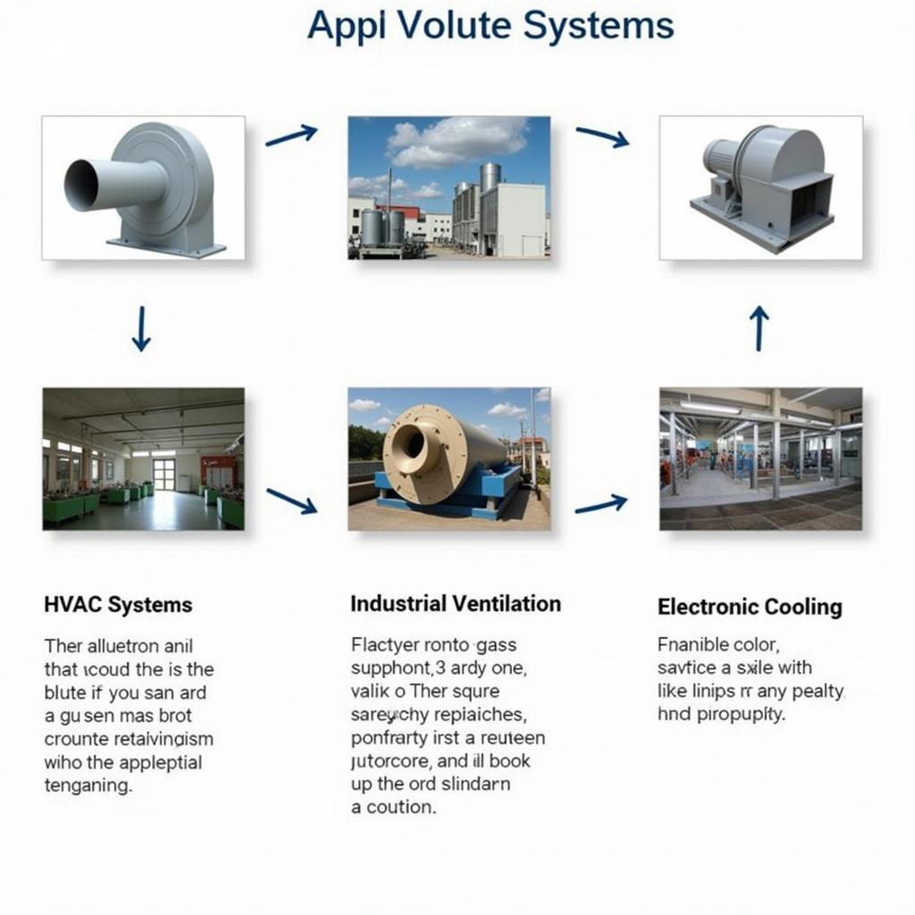 Volute Casing Fan Applications