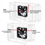 3-Pin and 4-Pin Fan Installation