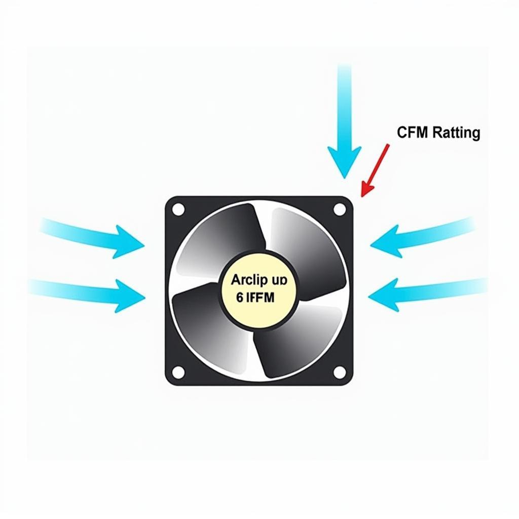 8cm 4 Pin Fan Airflow Diagram