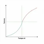 Adjusting the fan curve in BIOS