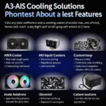 Different Types of ASUS Fans and Cooling Solutions