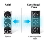 Axial vs. Centrifugal Fans: A Comparison