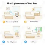 Ideal Placement of Bed Fan