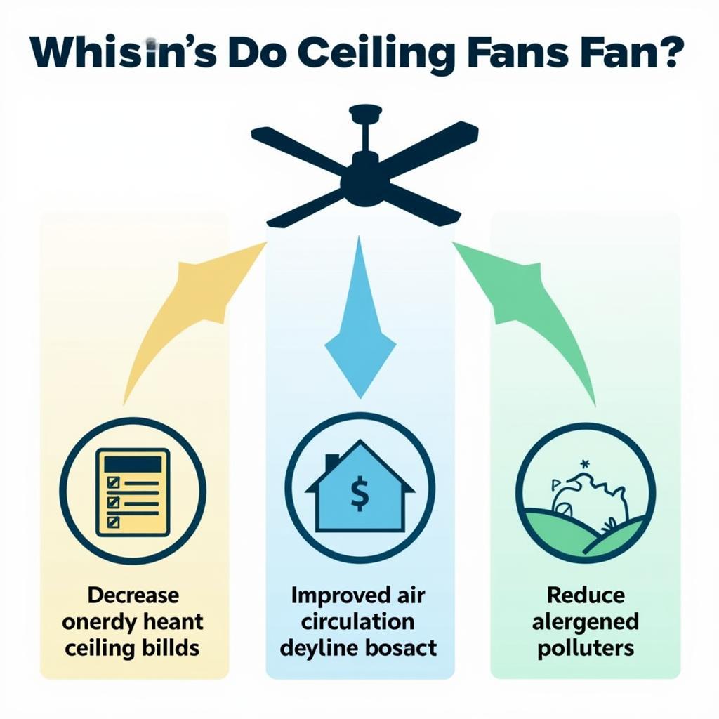 Benefits of Ceiling Fan Installation in Seattle