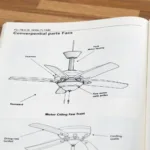 Ceiling Fan Manual Diagram with Labeled Parts and Wiring Schematic