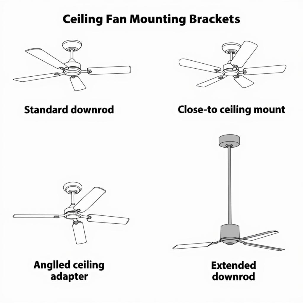 Different Types of Ceiling Fan Mounting Brackets