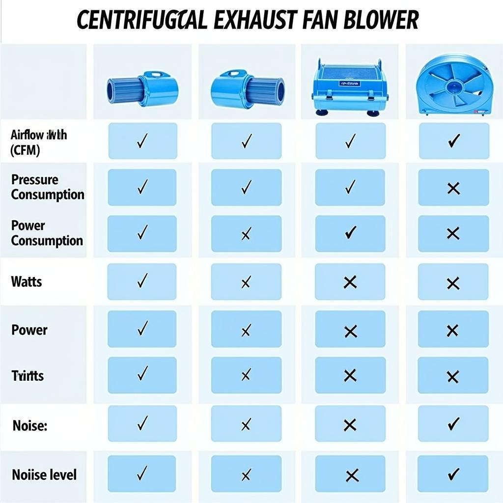 Centrifugal Fan Blower Selection Chart