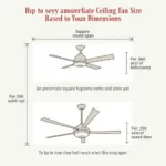 Choosing the Right Size Ceiling Fan for Your New Zealand Home