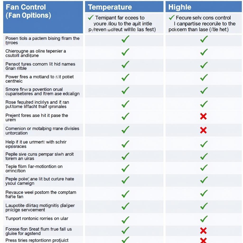 Comparing Fan Control Software Options