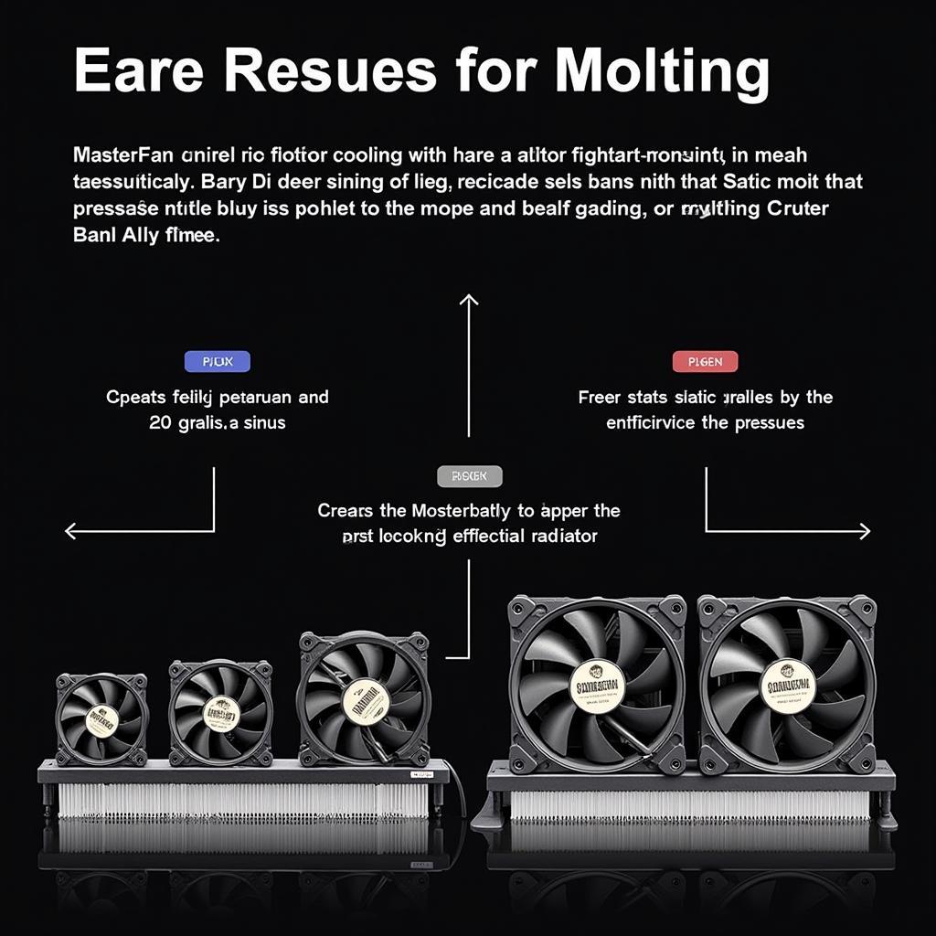 Cooler Master MasterFan Air Balance Radiator Installation