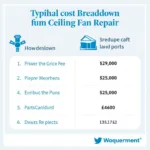 Cost Breakdown for Ceiling Fan Repair