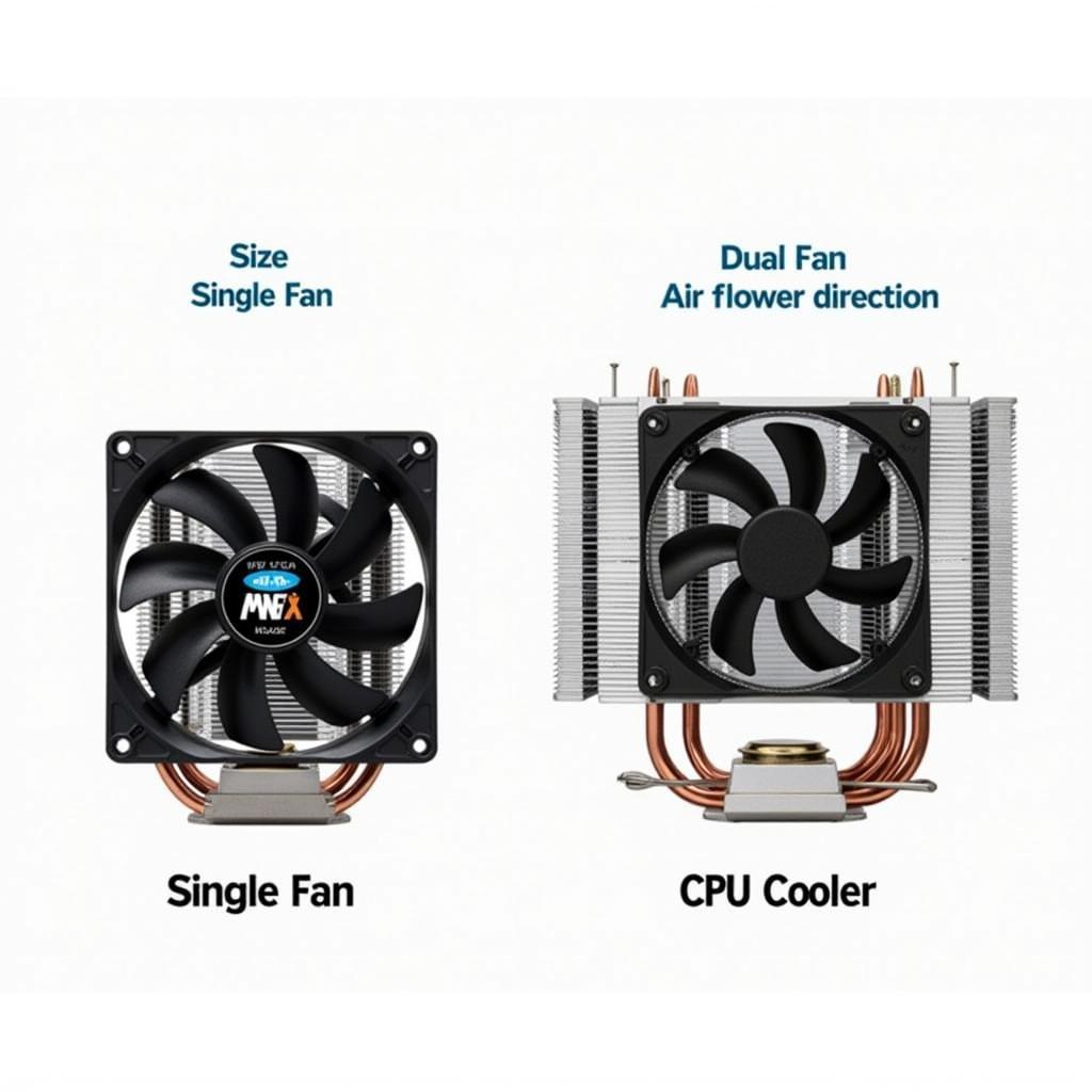 CPU Cooler Comparison: Single vs. Dual Fan