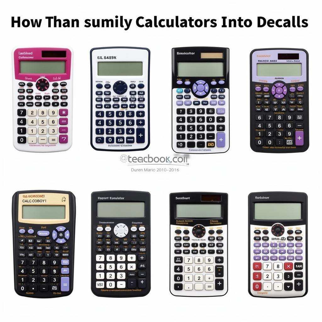 Collection of Customized Calculators