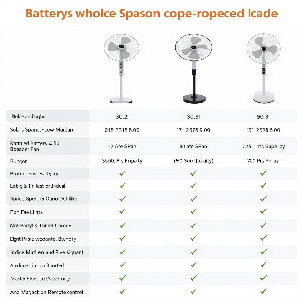 D Light Solar Fan Features Comparison