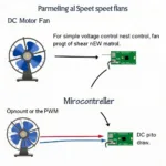 DC Motor Fan Speed Control Methods