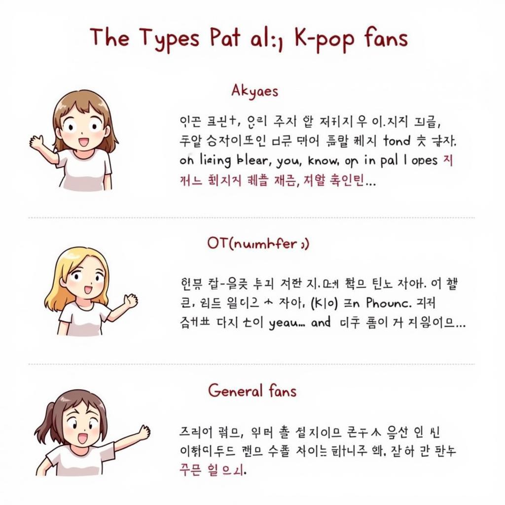 Various Fan Categories within K-Pop