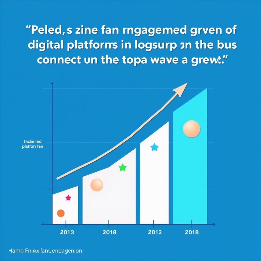 Illustrating the evolving relationship between fans and creators in the digital age