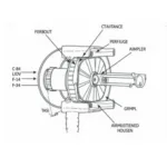 Dometic Centrifugal Fan F1-C4-H Diagram