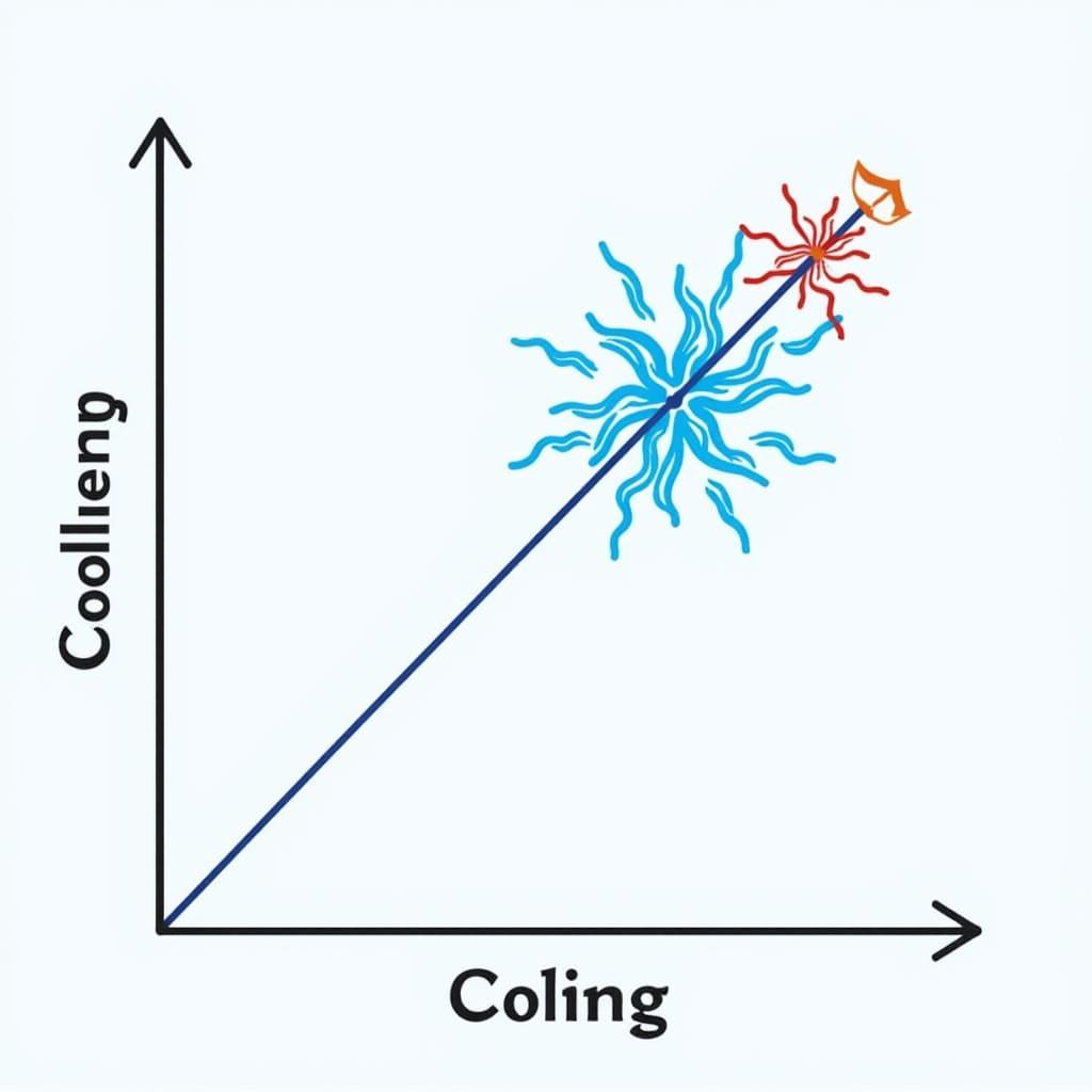 Effective Fan Mold Cooling Strategies