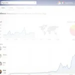 Analyzing Facebook Likes with Insights