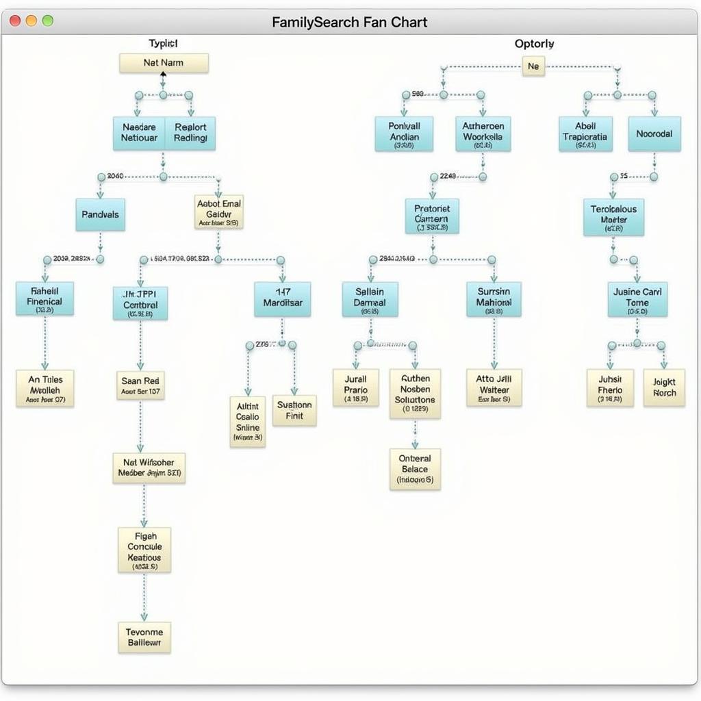 FamilySearch Fan Chart Overview