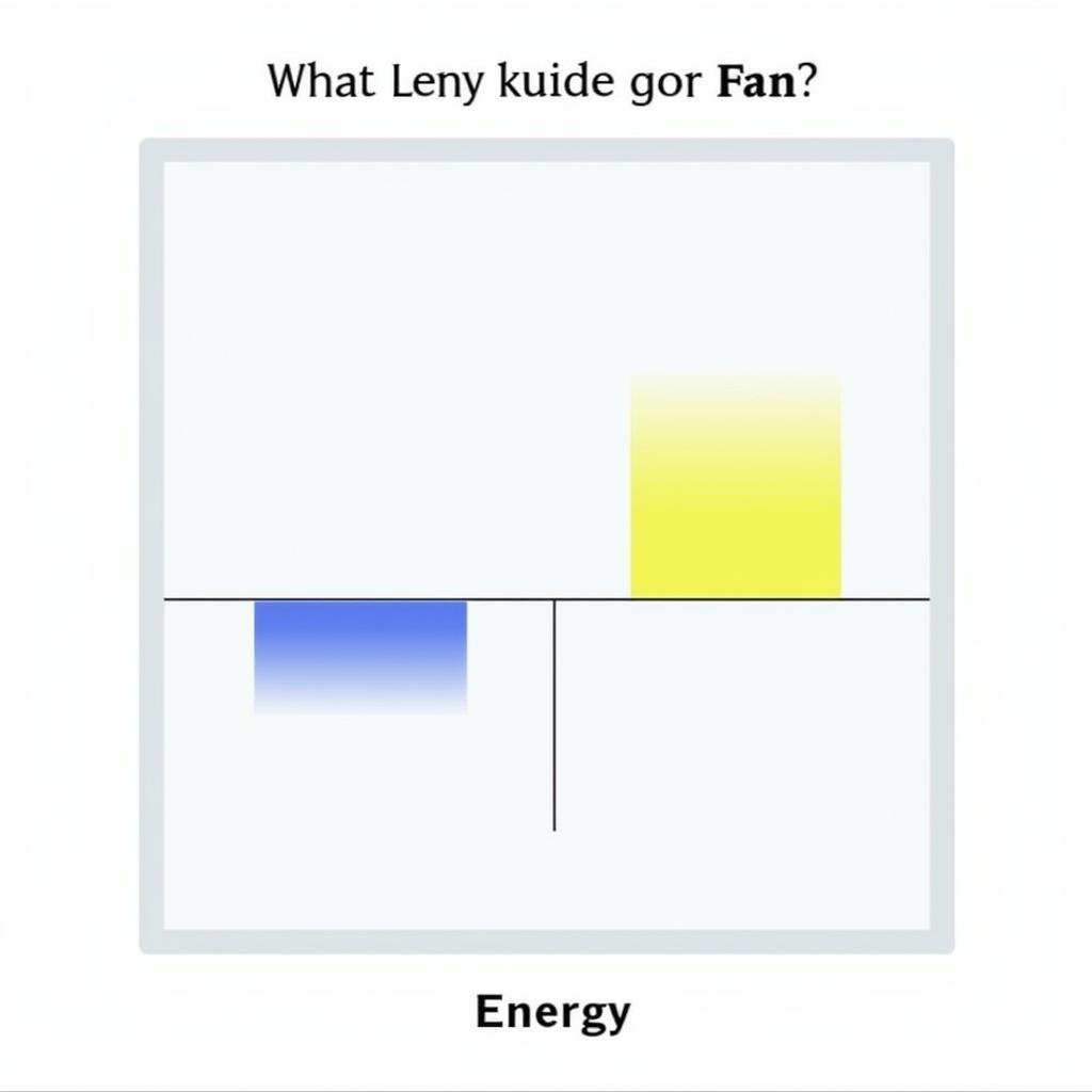 Comparing Energy Efficiency of Fans and ACs