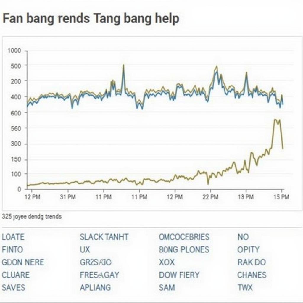 Analyzing the Search Term "Fan Bang Bang Nude"