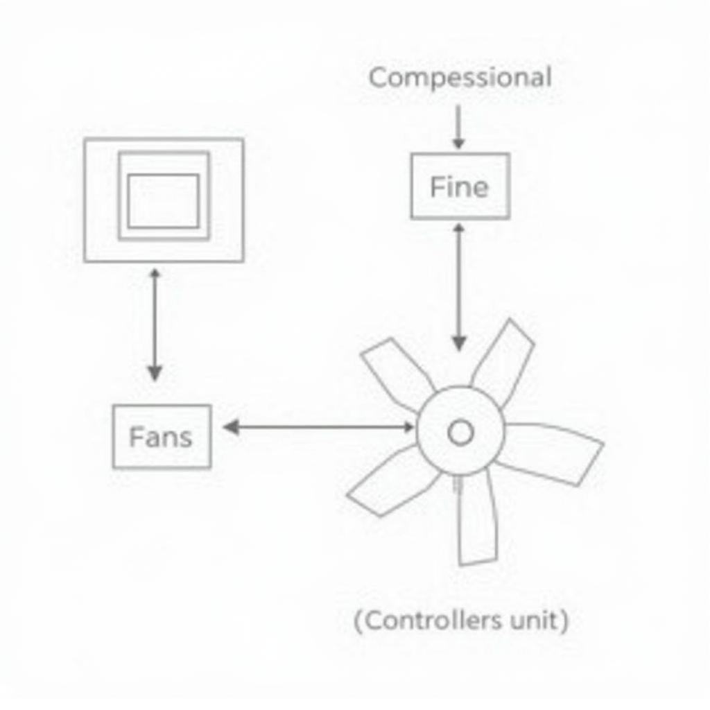 Diagram of a Fan Control System using Pressure Differential