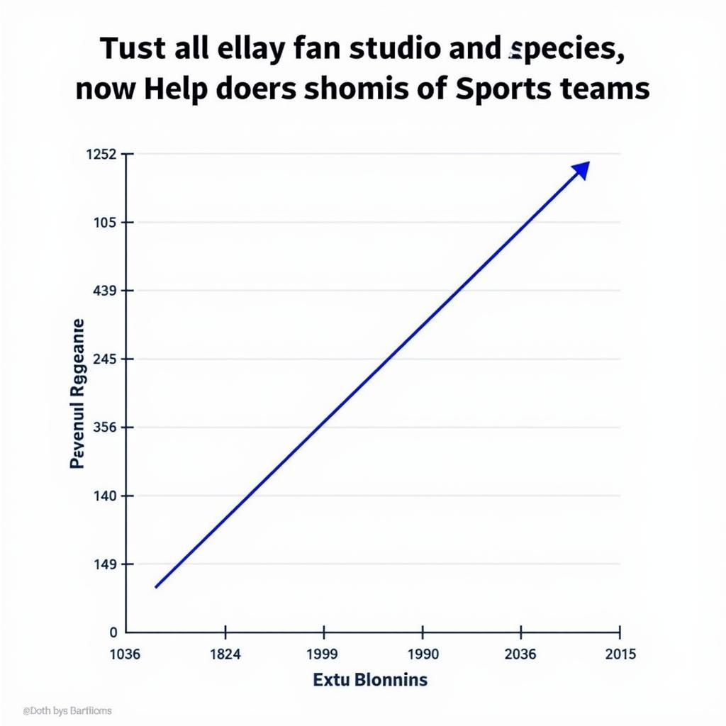 Impact of Fan Studios on the sports industry