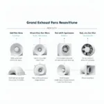 Different Types of Grand Exhaust Fans