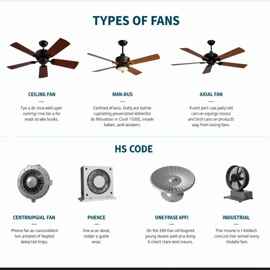 Different Types of Fans and Their HS Codes