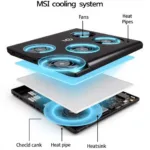 MSI Laptop Cooling System Diagram