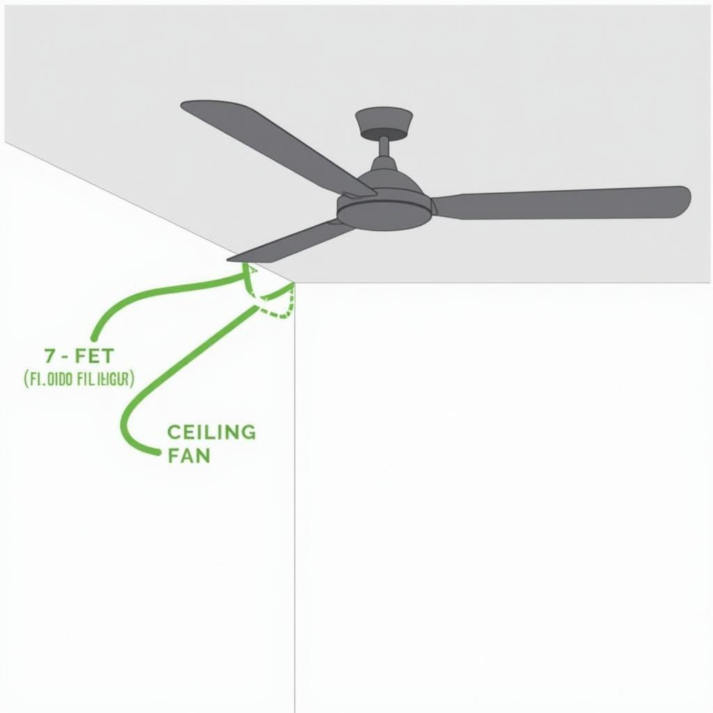 Optimal Ceiling Fan Height for Airflow