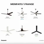 Various Panasonic Ceiling Fan Styles