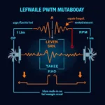 PWM Fan Control Diagram