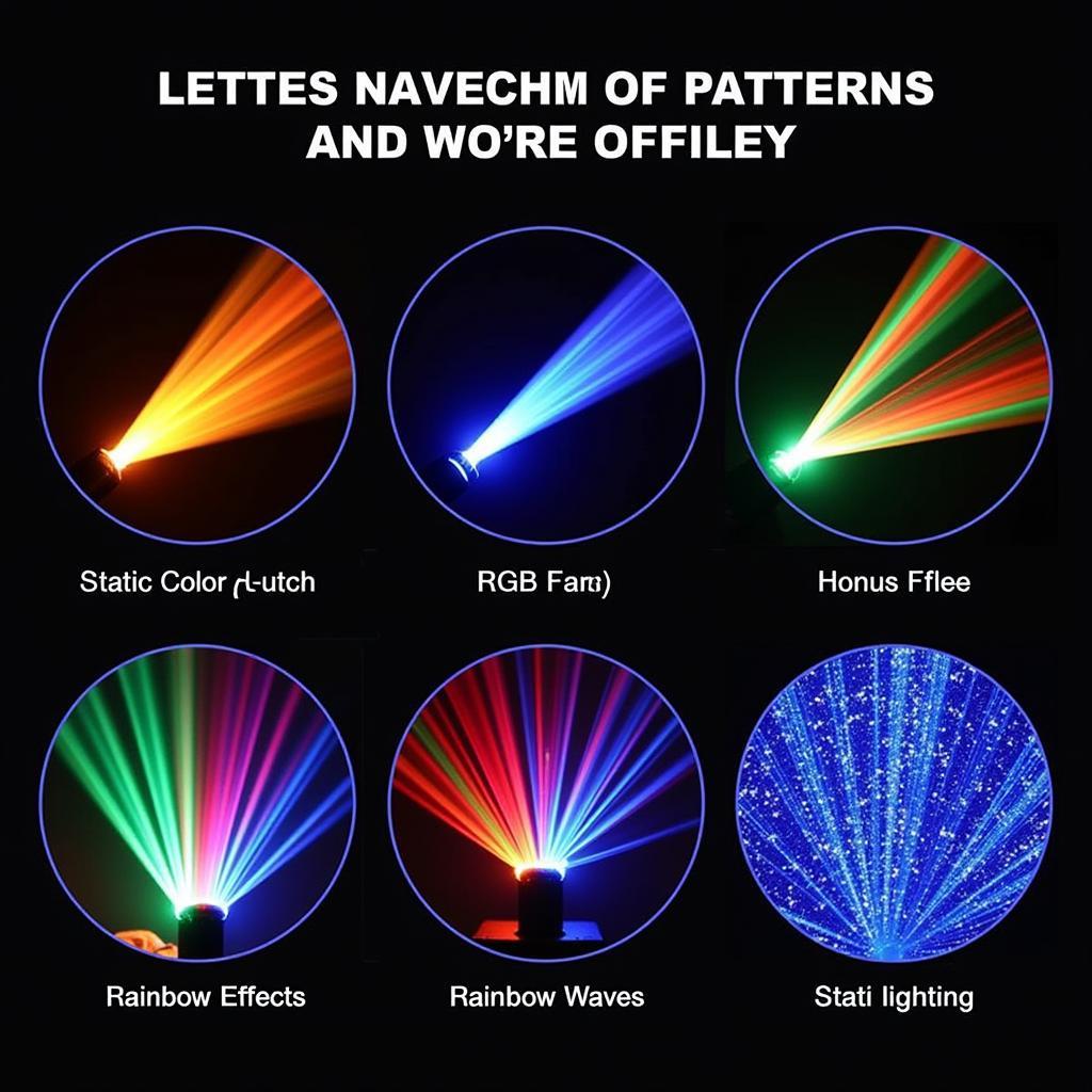 Examples of different RGB lighting patterns on a fan case