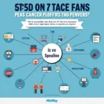 The impact of social media on fandom